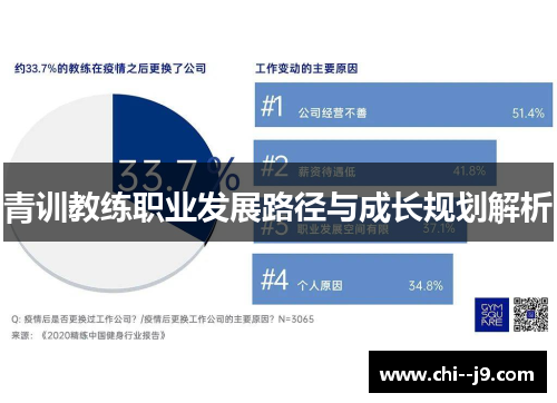 青训教练职业发展路径与成长规划解析