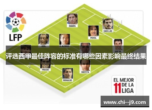 评选西甲最佳阵容的标准有哪些因素影响最终结果