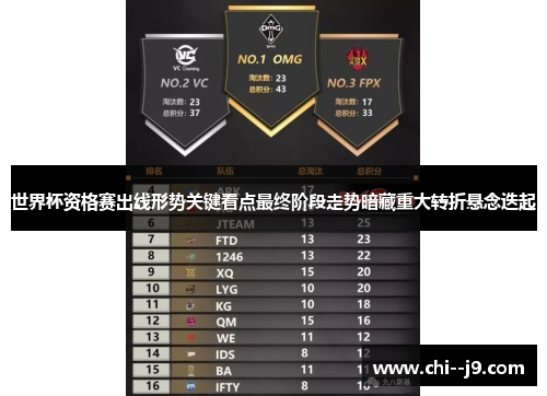 世界杯资格赛出线形势关键看点最终阶段走势暗藏重大转折悬念迭起