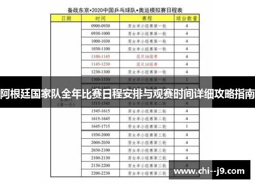 阿根廷国家队全年比赛日程安排与观赛时间详细攻略指南