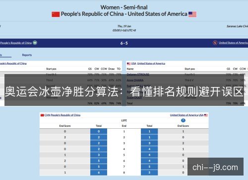 奥运会冰壶净胜分算法：看懂排名规则避开误区