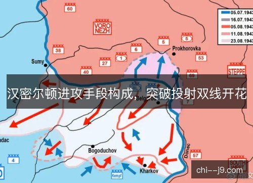 汉密尔顿进攻手段构成，突破投射双线开花